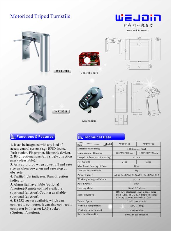 Catalogue of tripod turnstile